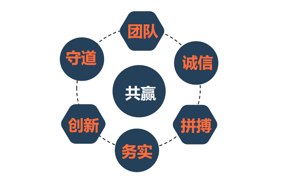 小小戰(zhàn)爭塔防